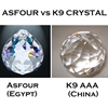 Picture of 24" Sfera Modern Crystal Flush Mount Round Chandelier Polished Chrome  / Brushed Nickel 15 Lights